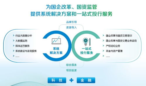 中产投公司双喜临门 荣获国家及中关村高新技术企业双重认证，深耕计算机系统服务领域